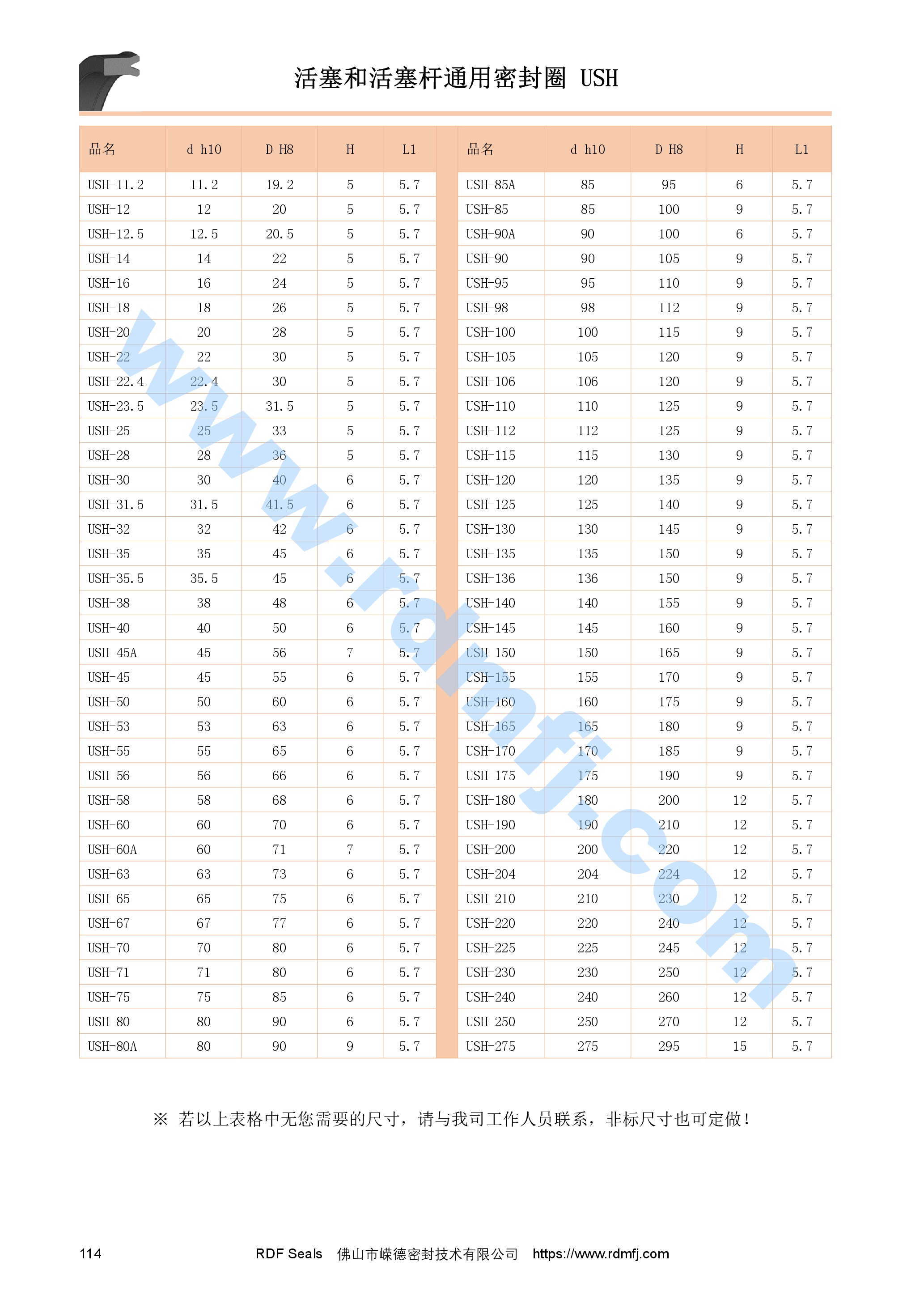 橡膠U型圈USH尺寸表